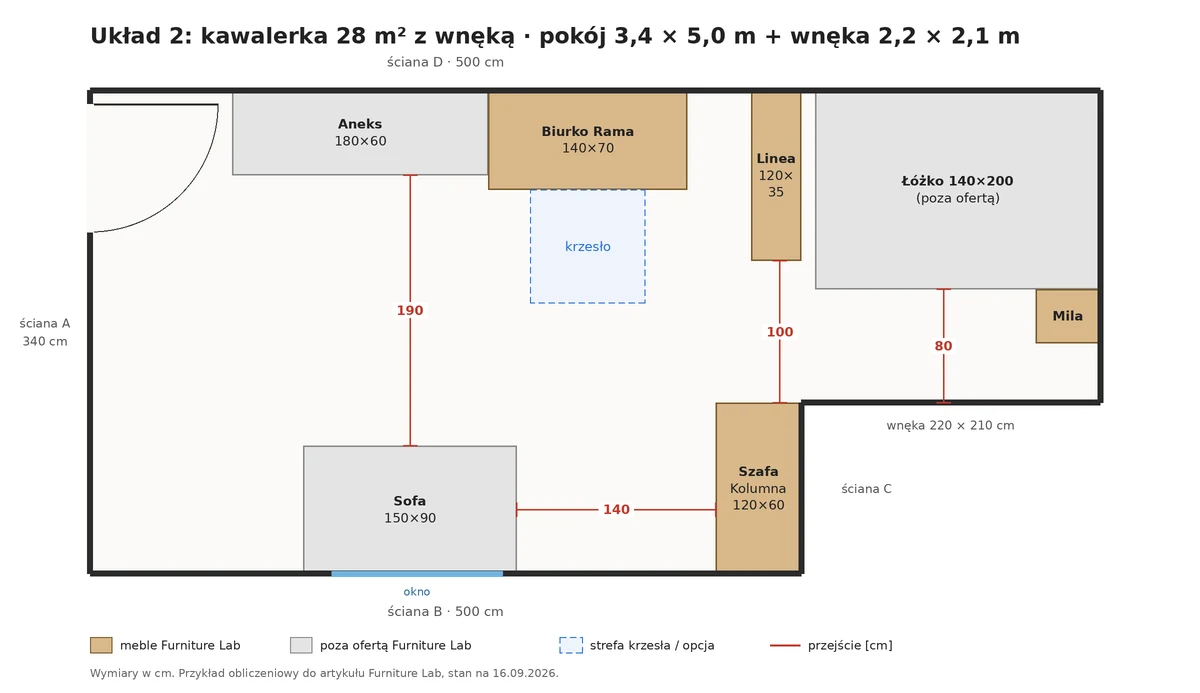 Aranżacja kawalerki 28 m² z wnęką: łóżko we wnęce, regał na wymiar przed wnęką, szafa 120 cm i biurko przy ścianie